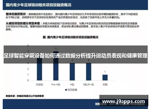 足球智能穿戴设备如何通过数据分析提升运动员表现和健康管理